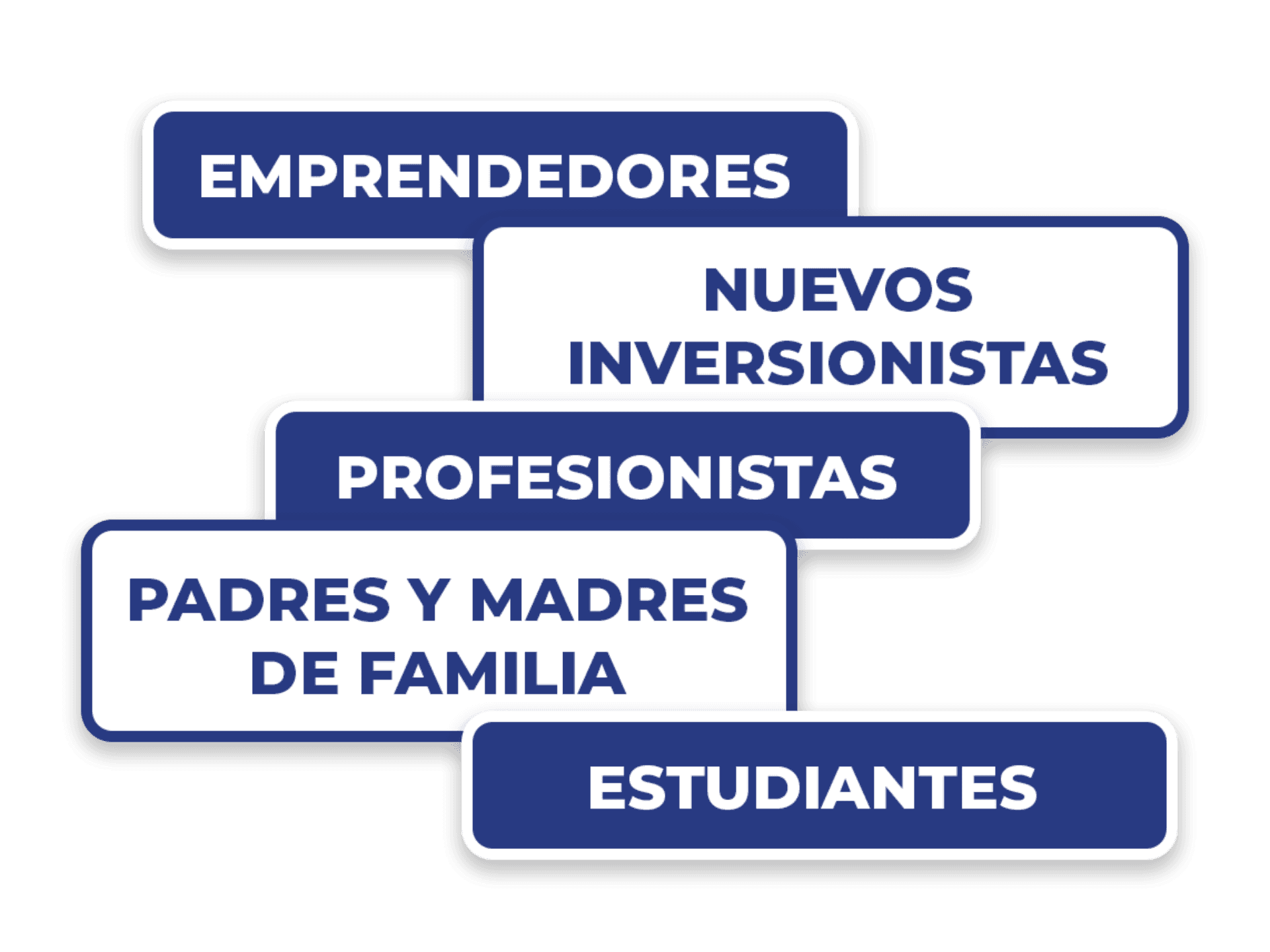 Graphic listing various professions and roles: entrepreneurs, new investors, professionals, parents, students.